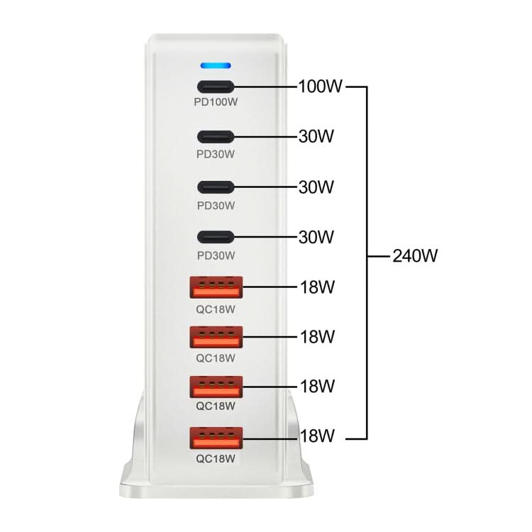 YMS-858 GaN 240W USB x 4, USB-C / Type-C x 4 Fast Charger