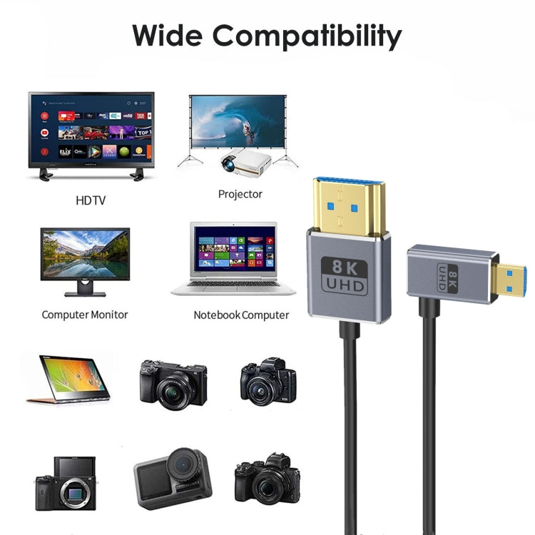 30cm Coaxial Micro HDMI to HDMI 8K UHD 48Gbps Video Connection Cable-Reluova