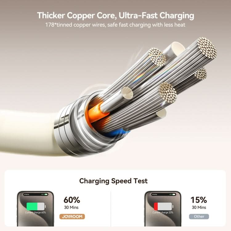 JOYROOM S-A53 Fluorescent Series 30W Type-C to 8 Pin Fast Charging Data Cable