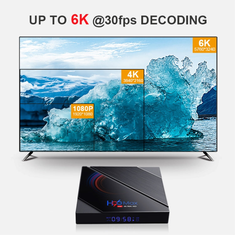 H96 Max 6K Ultra HD Smart TV Box with Remote Controller, Android 10.0, Allwinner H616 Quad Core ARM Cortex-A53, 2GB+16GB, TF Card / USBx2 / AV / HDMI / WIFI, Reluova