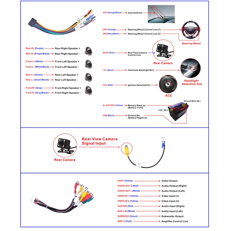 9.7 inch Vertical Screen 2.5D Glass Car Android Universal Player Navigator MP5 Integrated Machine Support Phone Link / GPS / FM / Steering Wheel Control