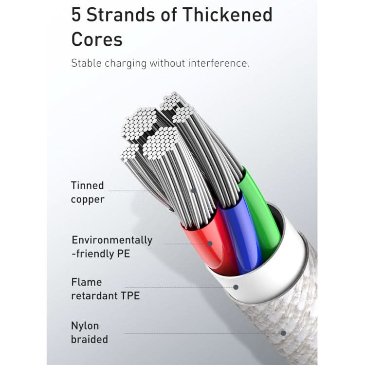 Baseus 20W Type-C / USB-C to 8 Pin PD High-density Braided Fast Charging Data Cable, Length: 2m