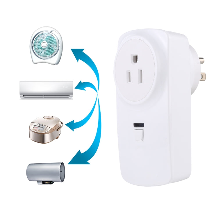 AK-DL220 220V Smart Wireless Remote Control Socket with Remote Control Reluova