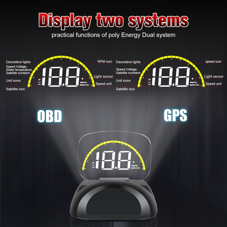 C700S OBD2 + GPS Mode Car HUD Head-up Display Fault Alarm