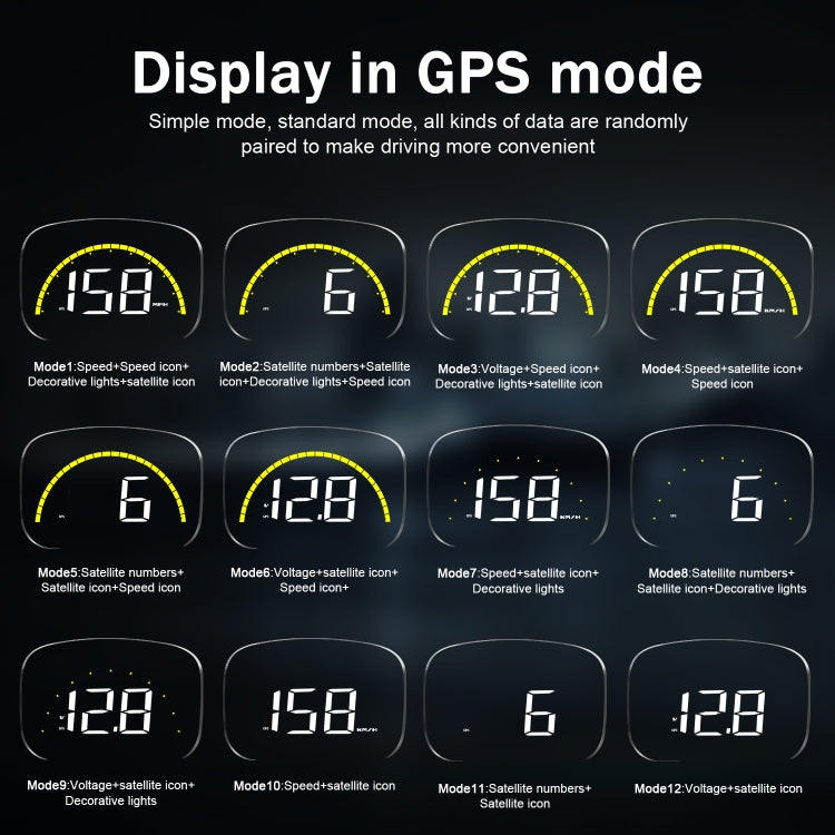 C700S OBD2 + GPS Mode Car HUD Head-up Display Fault Alarm ÎҵÄÉ̵ê