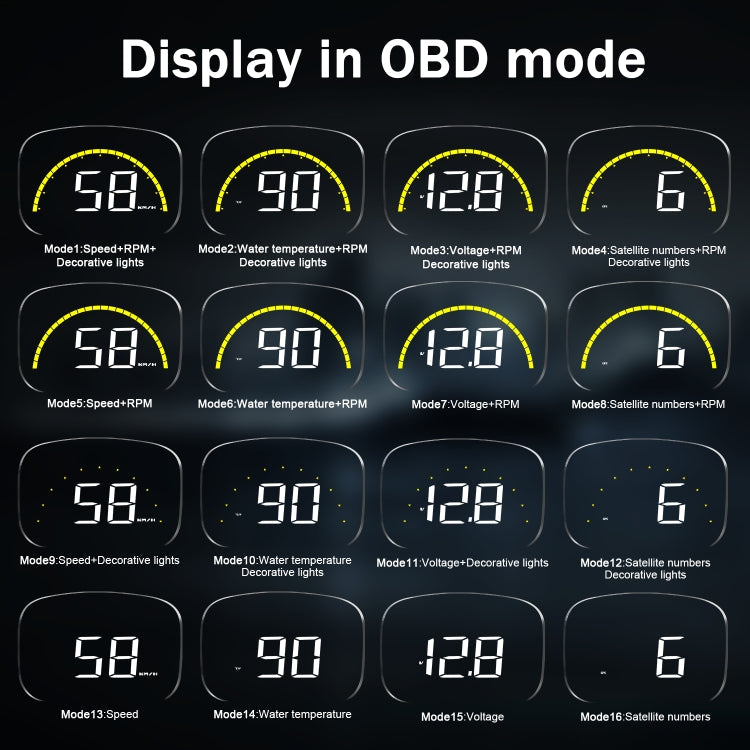 C700S OBD2 + GPS Mode Car HUD Head-up Display Fault Alarm ÎҵÄÉ̵ê