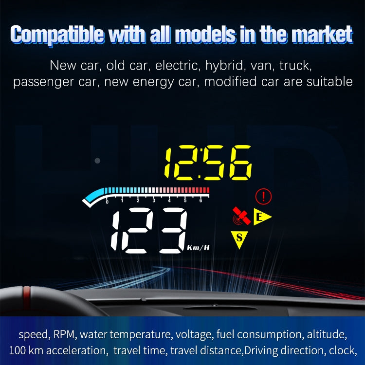 M17 Car HUD Head-up Display GPS Speed Meter Car OBD2 Diagnostic Tool