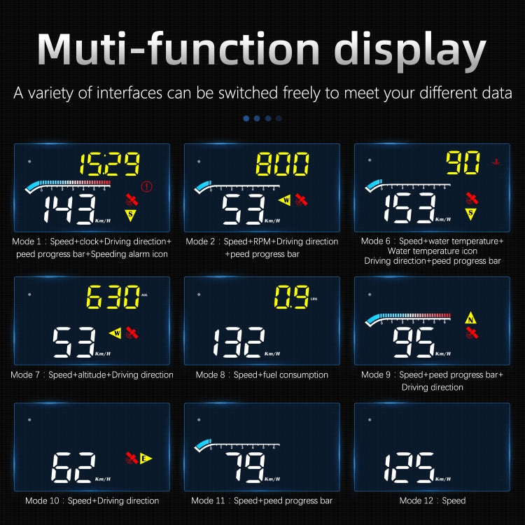 M17 Car HUD Head-up Display GPS Speed Meter Car OBD2 Diagnostic Tool