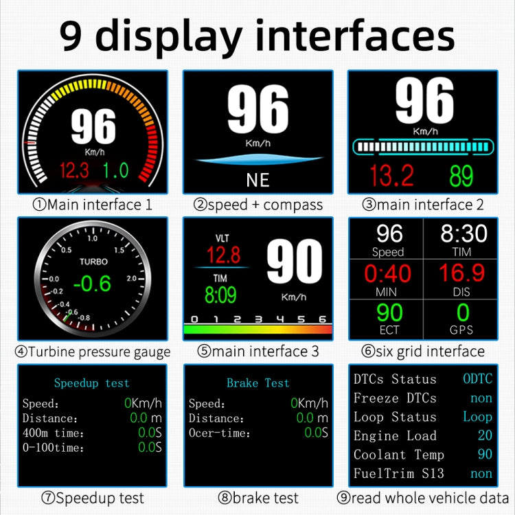 P11 OBD2 + GPS Mode Car HUD Head-up Display Water Temperature / Vehicle Speed / Voltage / Fuel Consumption Display, Speed Alarm ÎҵÄÉ̵ê