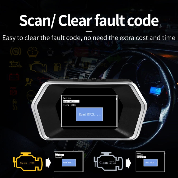 P17 Car HUD Head-up Display GPS Speed Meter Car OBD2 Fault Elimination Code ÎҵÄÉ̵ê