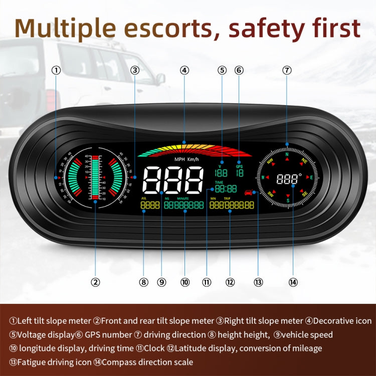 P18 GPS Car HUD Head-up Display Vehicle Speed / Voltage / Mileage ÎҵÄÉ̵ê