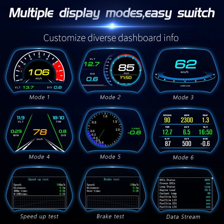 P19 Car HUD Head-up Display GPS Speed Meter Car OBD2 Fault Elimination Code ÎҵÄÉ̵ê