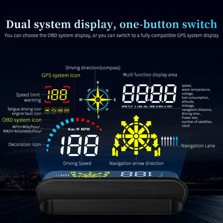 Q10 Car HUD Head-up Display GPS Speed Meter ÎҵÄÉ̵ê