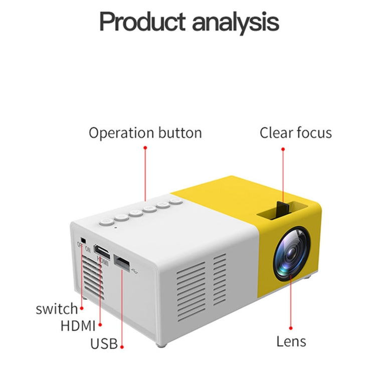 J9 1920x1080P 15 ANSI Portable Home Theater Mini LED HD Digital Projector, Basic Version, Reluova