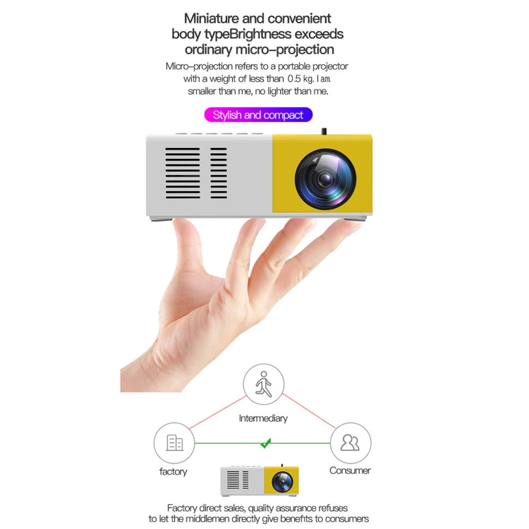 J9 1920x1080P 15 ANSI Portable Home Theater Mini LED HD Digital Projector, Basic Version, Reluova