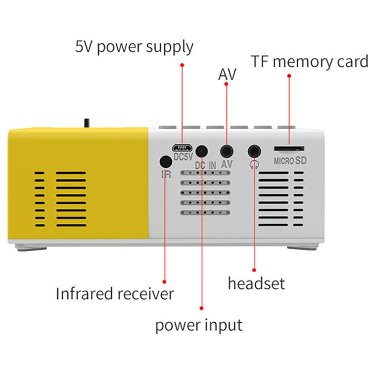 J9 1920x1080P 15 ANSI Portable Home Theater Mini LED HD Digital Projector, Basic Version,