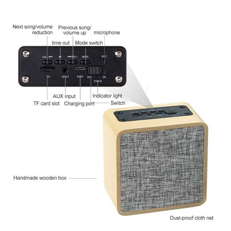 Q4 Wooden Fabric Bluetooth Speaker, Support TF Card & 3.5mm AUX