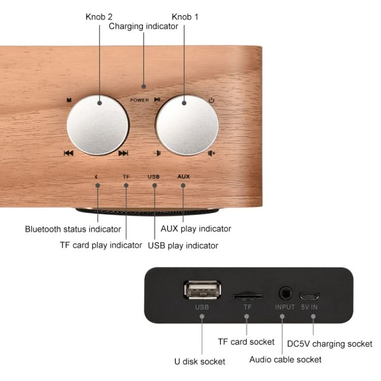 Q7 Subwoofer Wooden Bluetooth Speaker, Support TF Card & U Disk & 3.5mm AUX