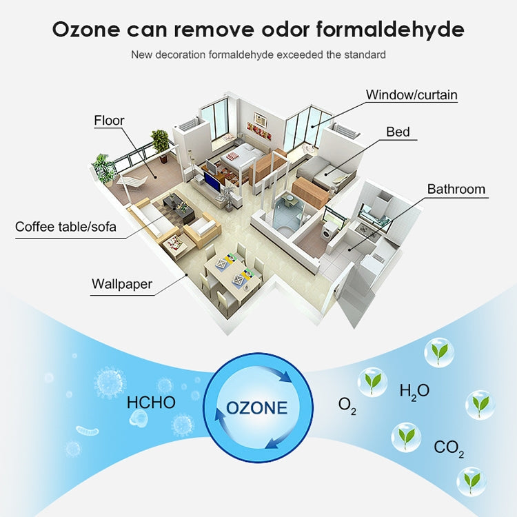 220V 8W Ozone Quartz UV Disinfection Light Portable UVC Anti-virus Sterilization Lamp-Reluova