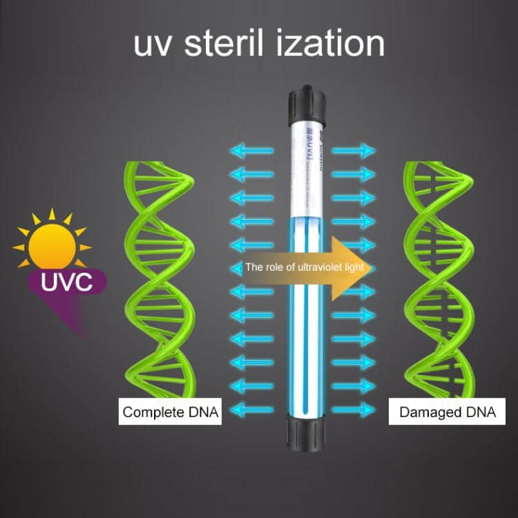 220V 7W UV Ultraviolet Algae Disinfection Fish Tank Lamp, Regular Payment, EU Plug - Reluova