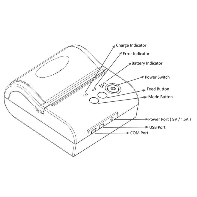 POS-8001LD Portable Bluetooth Thermal Receipt Printer My Store