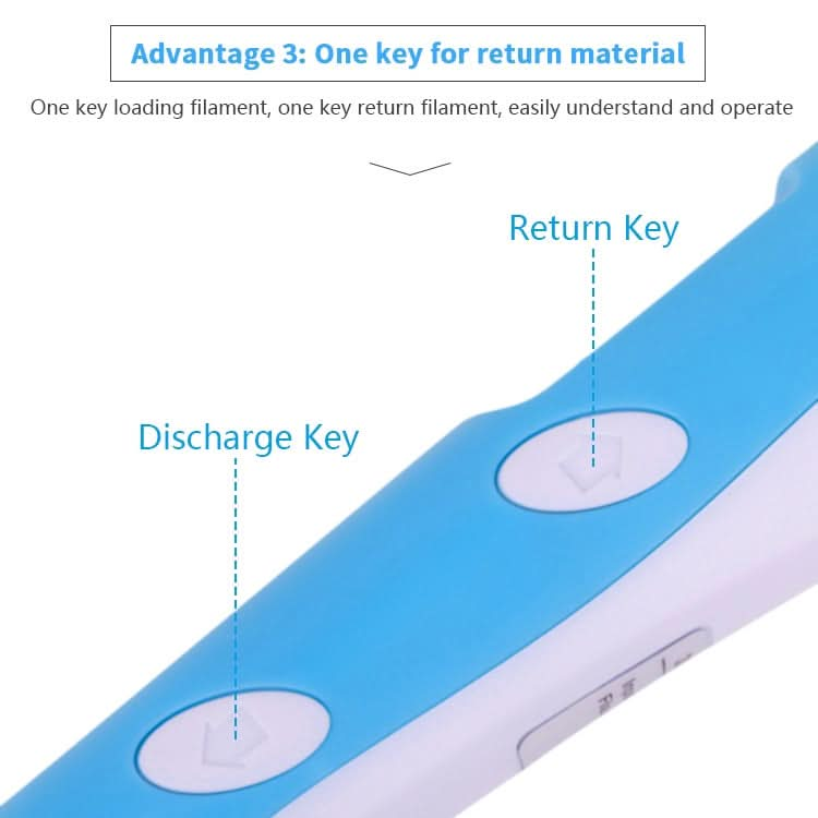 Hand-held 3D Printing Pen, USB Plug My Store