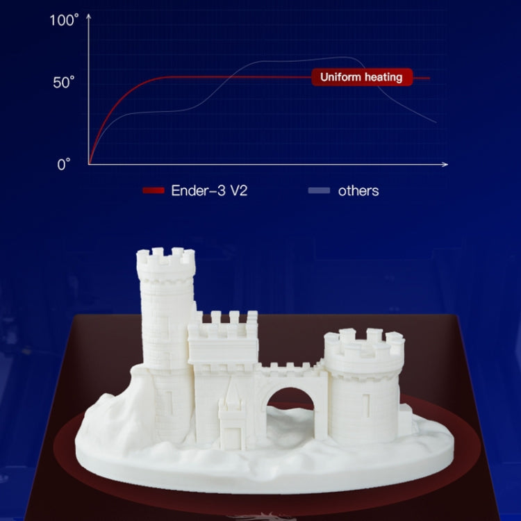 CREALITY Ender-3 V2 Craborundom Glass Platform Ultra-silent DIY 3D Printer, Print Size : 22 x 22 x 25cm, EU Plug