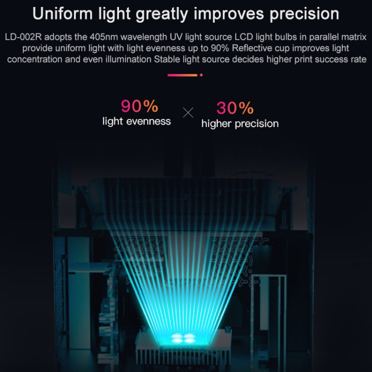 CREALITY LD-002R 2K LCD Screen Resin DIY 3D Printer, Print Size : 11.9 x 6.5 x 16cm, AU Plug