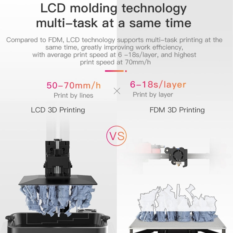 CREALITY LD-002R 2K LCD Screen Resin DIY 3D Printer, Print Size : 11.9 x 6.5 x 16cm, AU Plug