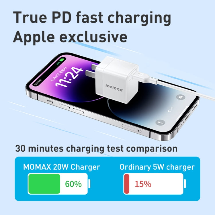 MOMAX UM35 PD 20W USB-C / Type-C Fast Charger Power Adapter, CN Plug My Store