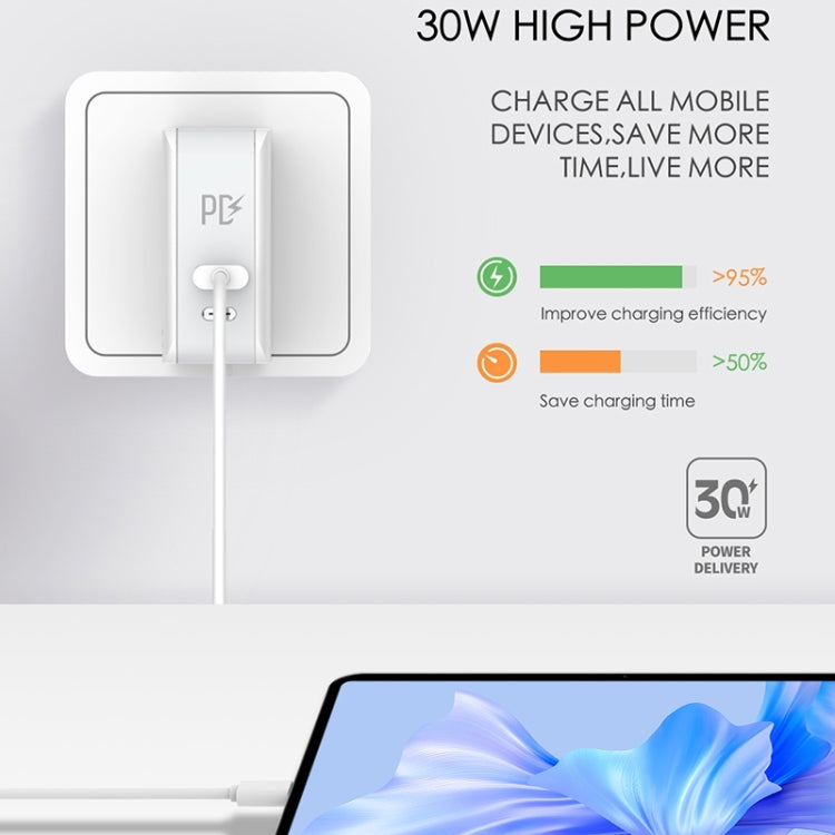 LDNIO A4403C 30W PD + Auto-id Foldable Fast Travel Charger with 1m USB-C / Type-C Cable, AU Plug My Store