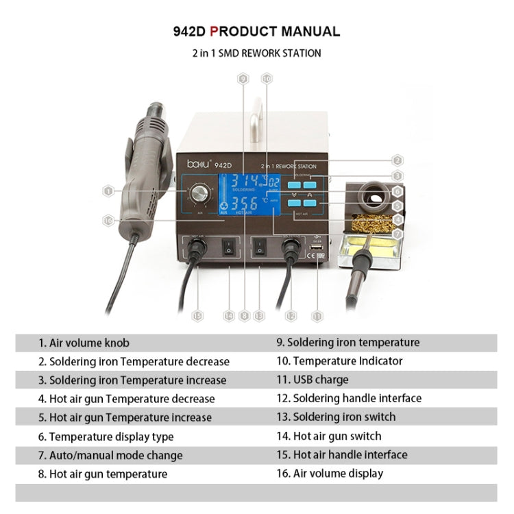 BAKU BA-942D 220V 700W 2 in 1 Digital Display Adjustable Temperature Hot Air Gun Set, EU Plug