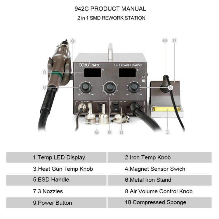 BAKU BA-942C 220V 1000W 2 in 1 Digital Display Adjustable Temperature Hot Air Gun Set, EU Plug