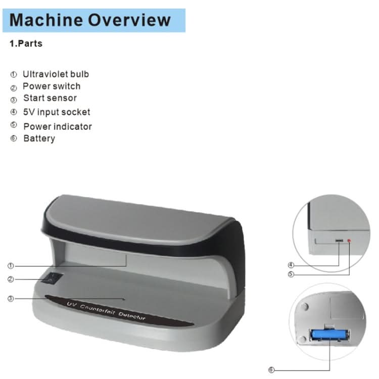 AL-09 LED Small UV Money Detector Reluova