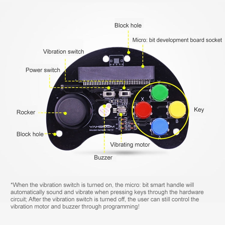 Yahboom Microbit  Basic Game Handle Board, Compatible with Micro:bit V2/1.5 Board, without Micro:bit V2/1.5 Board