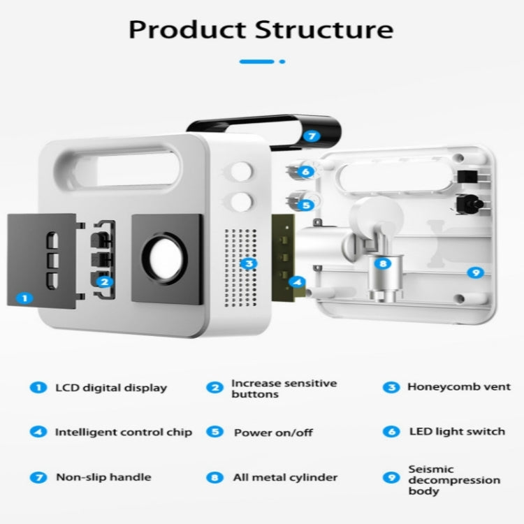 12V Car Air Pump Car Portable Tire Electric Pump, Style:Mechanical Version