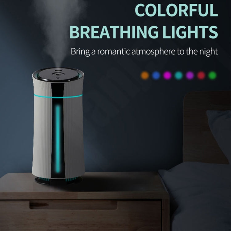 A8 Indoor Humidifier with Colorful Atmosphere Light-Reluova