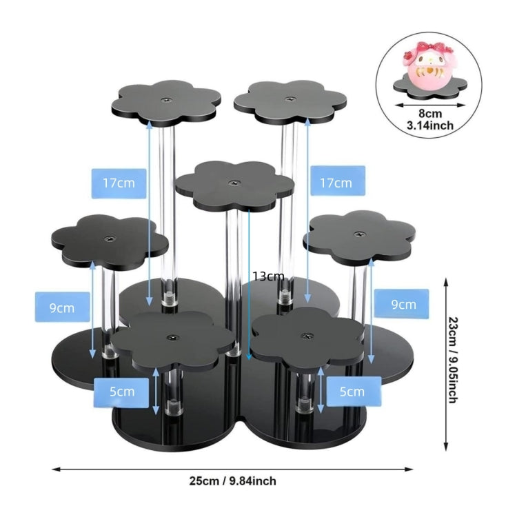 YX046 Acrylic Figure Display Stand Cupcake Cosmetics Display Stand My Store