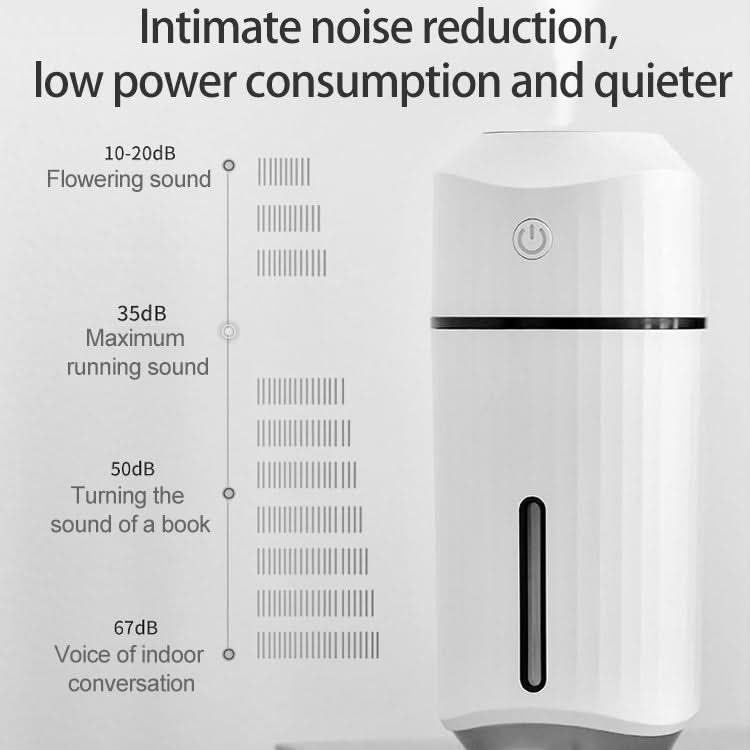 Large Capacity 320ml LED Automatic Humidifier Sprayer, Battery Version Reluova