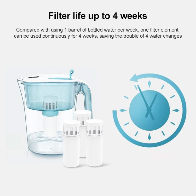 4.2L Household Ativated Carbon Filter Kettle Water Filter with Filter Element-Reluova