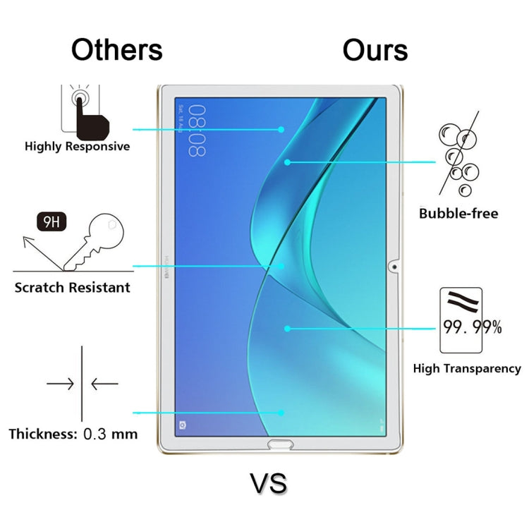 For Huawei MediaPad M5 10.8 0.3mm 9H Hardness Tempered Glass Screen Film My Store