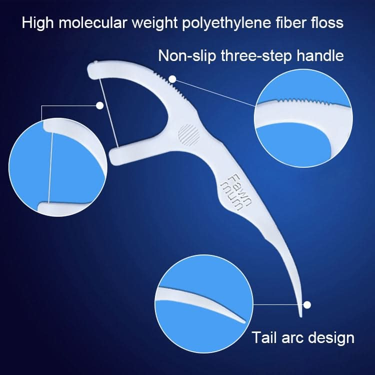 Fawnmum Ultra-fine Safety Dental Floss Super Tension Toothpick Thread Reluova