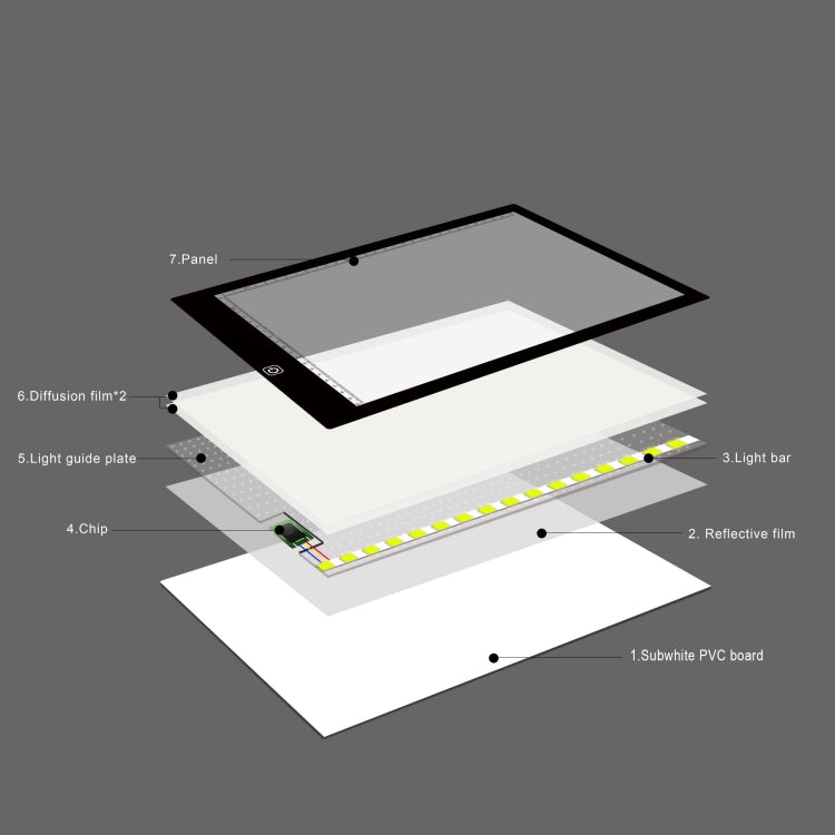 A4 Size LED Three Level of Brightness Dimmable Acrylic Copy Boards for Anime Sketch Drawing Sketchpad, with 1.5m USB Cable My Store