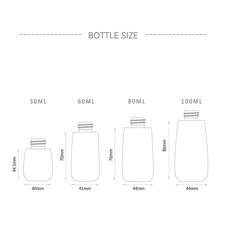 10 PCS Portable Refillable Plastic Fine Mist Perfume Spray Bottle Transparent Empty Spray Sprayer Bottle, 60ml - Reluova 