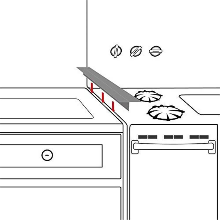 Gas Stove Slit Strip Antifouling Dustproof Waterproof Kitchen Black Sealing Strip, Size: 53.5*5*1cm - Reluova