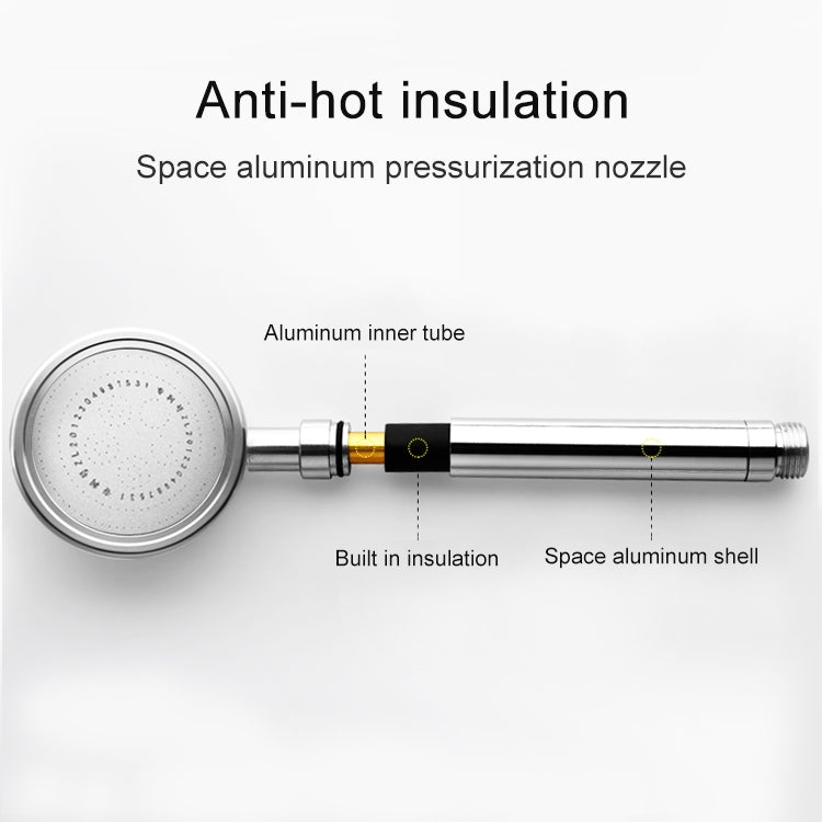 Space Aluminum Round Shape High Pressure Handheld Shower Head Water Saving Bathroom Accessories, Size: 23 x 8.2 x 2cm Reluova