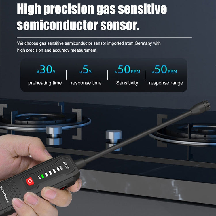 HABOTEST HT66 Combustible Gas Detector Natural Gas Leak Detector My Store