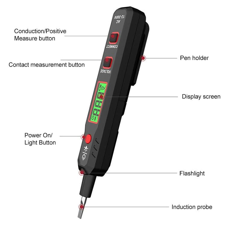 HABOTEST HT89 Contact Type High-sensitivity LCD Digital Display Sound and Light Alarm Test Pen My Store