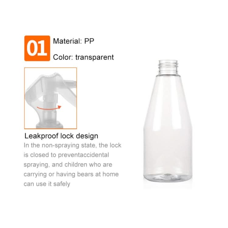 Plastic Spray Bottles Leak Proof with Trigger Sprayer, 200ml Reluova