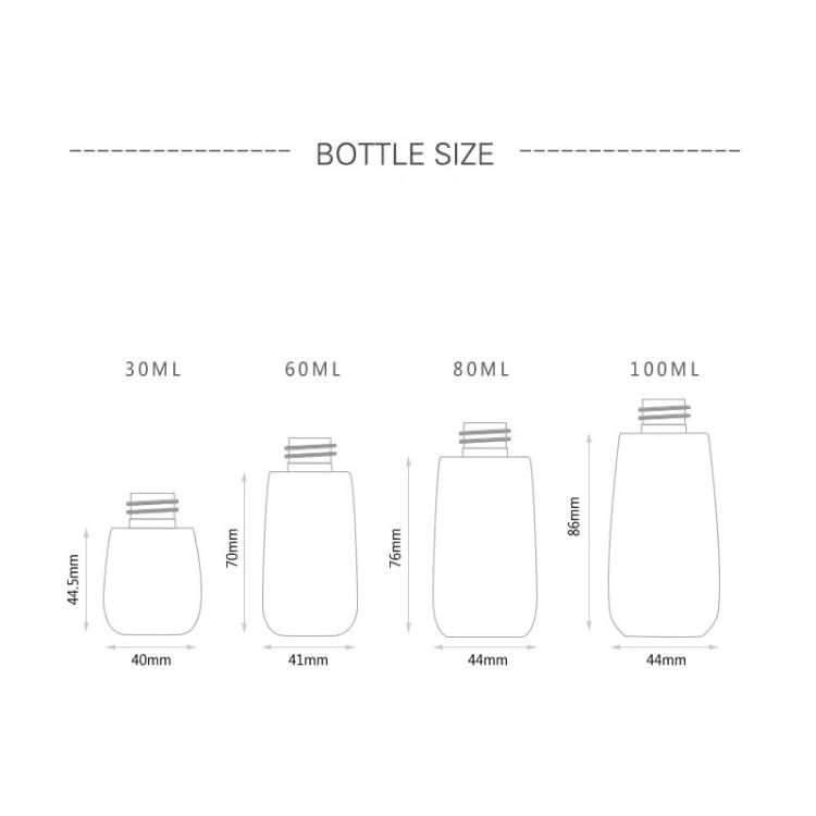 5 PCS Travel Plastic Bottles Leak Proof Portable Travel Accessories Small Bottles Containers, 30ml-Reluova